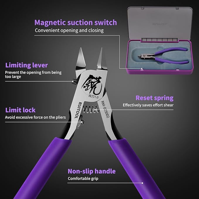 Model Nippers 1.0 | RUITOOL | Tool