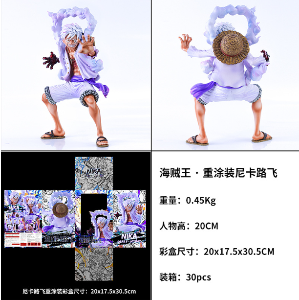 Luffy's Awakening - Gear 5th