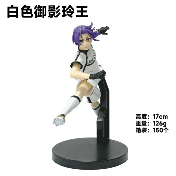 Blue Lock: Strikers of Destiny – Blue Lock