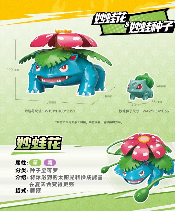 Keepley Pokémon: Battle Ready Collection – Officially Licensed
