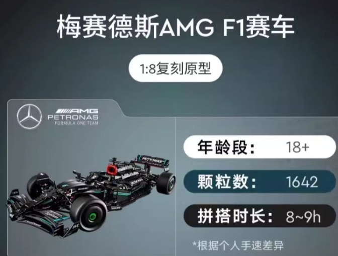 Mercedes Benz AMG F1 60cm MOC Display Model Ver. | Formula 1